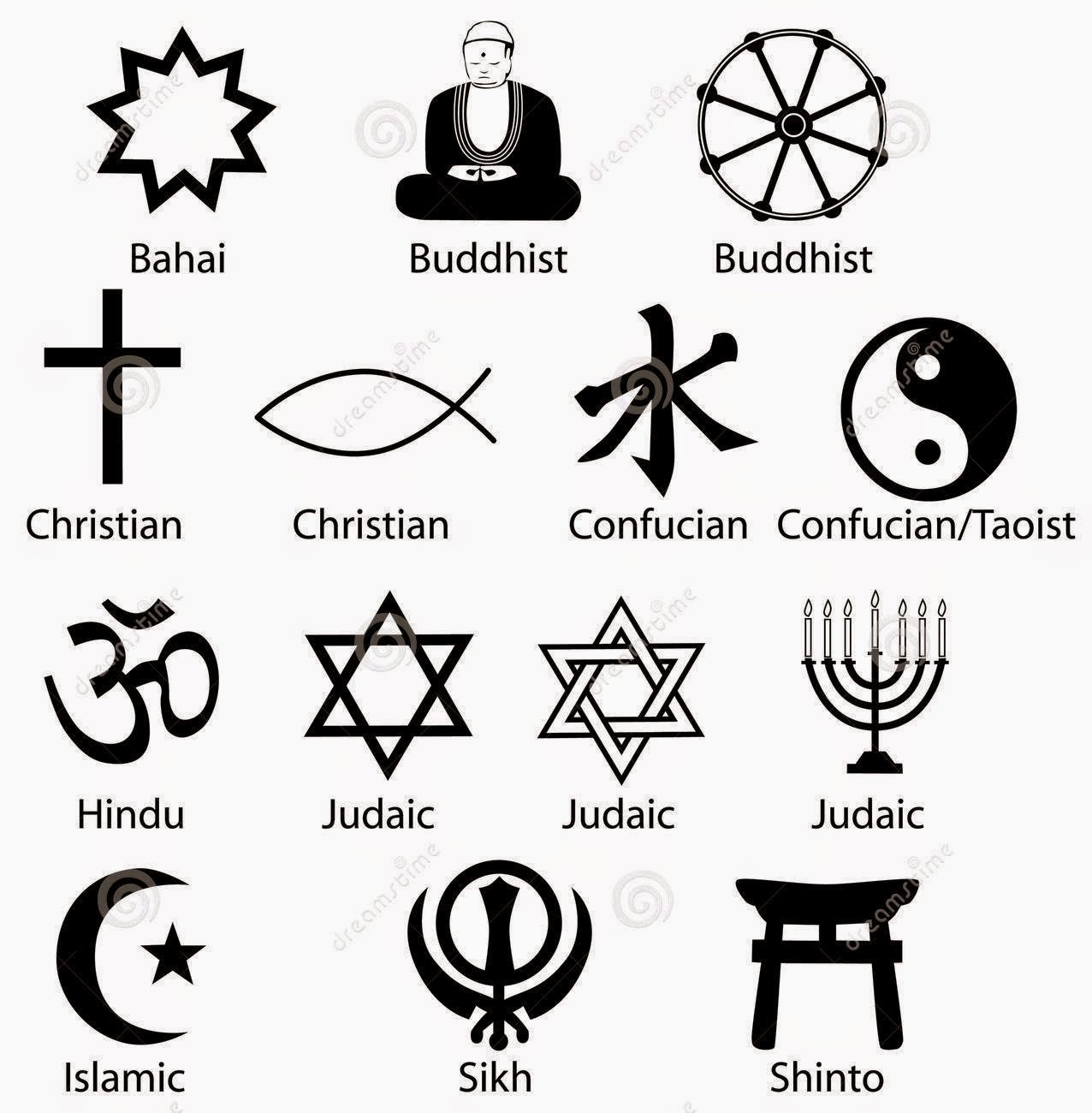 religionicons